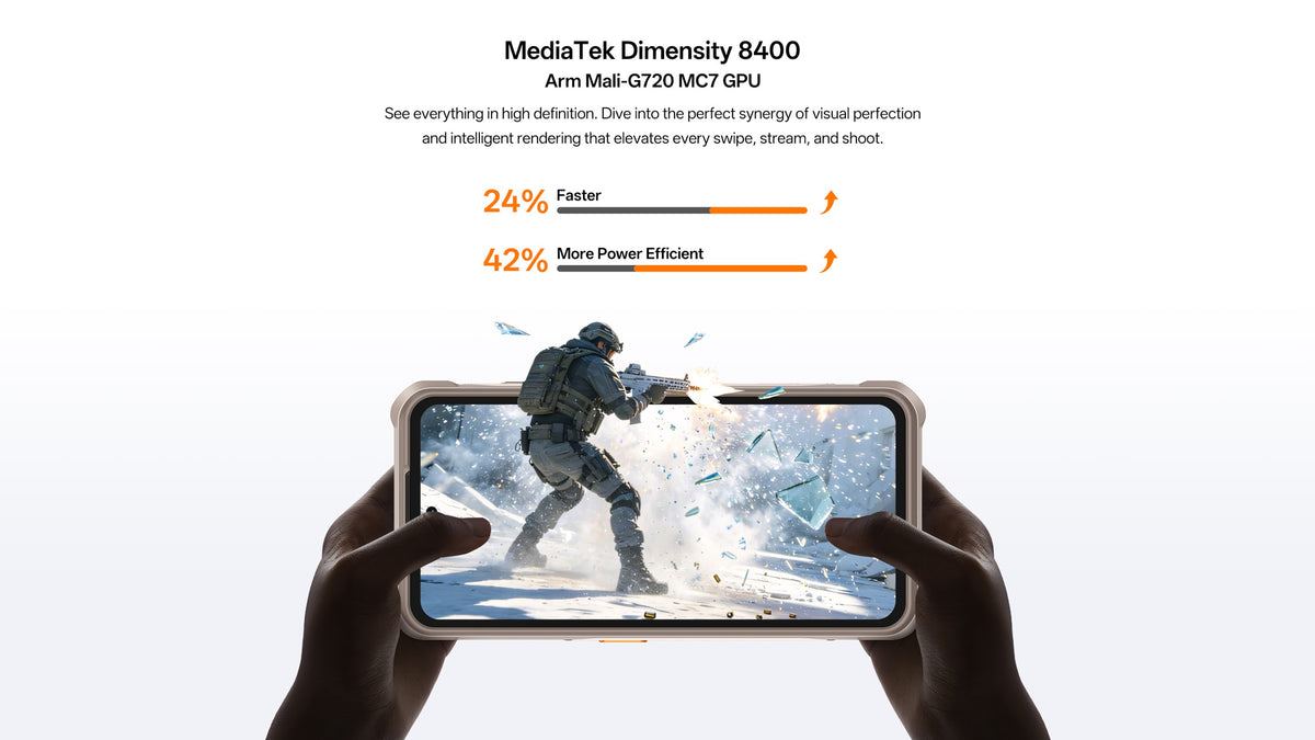 RugOne Xsnap 7 Pro 5G 12+512GB