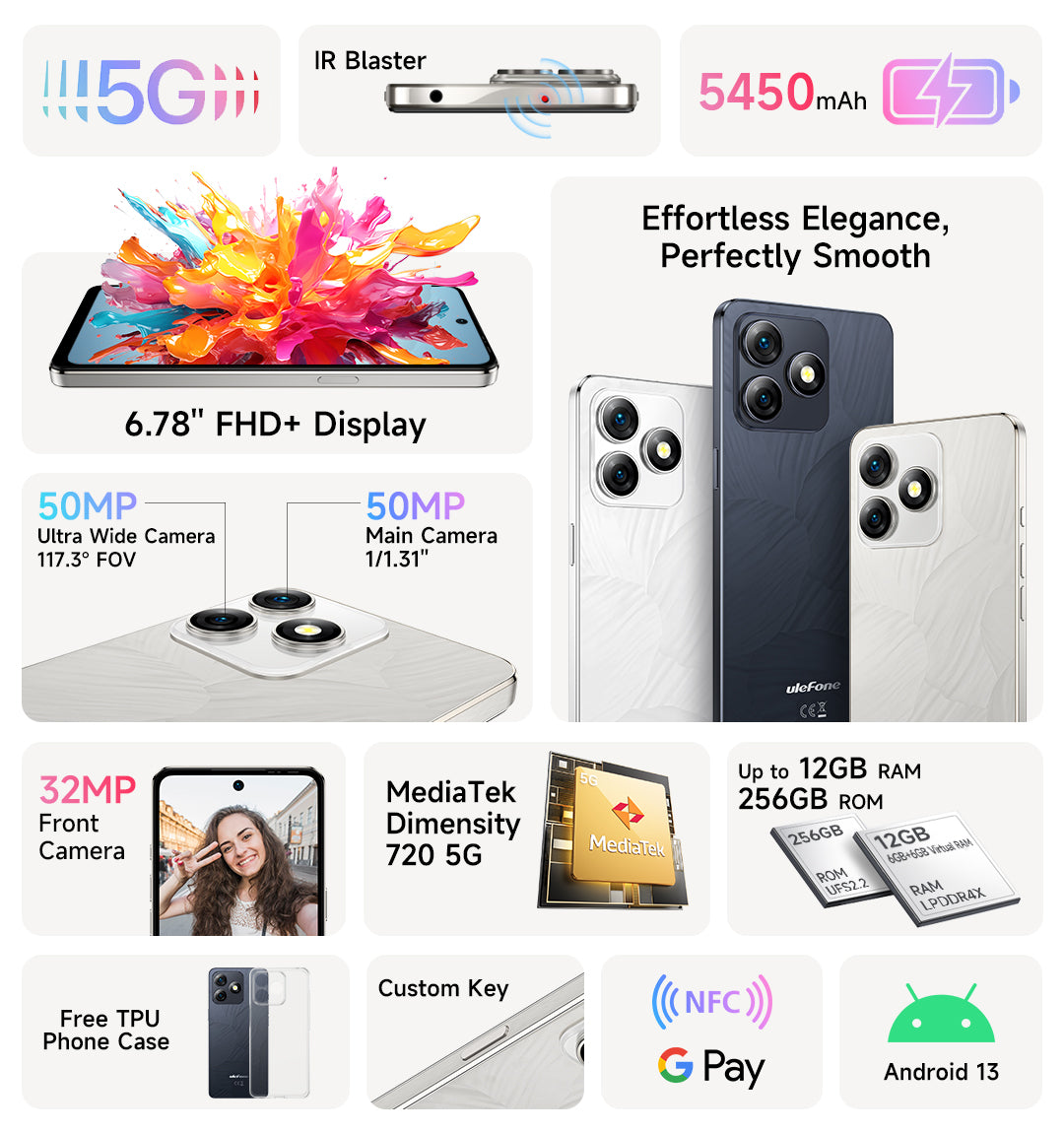 Ulefone Note 18 Ultra 5G