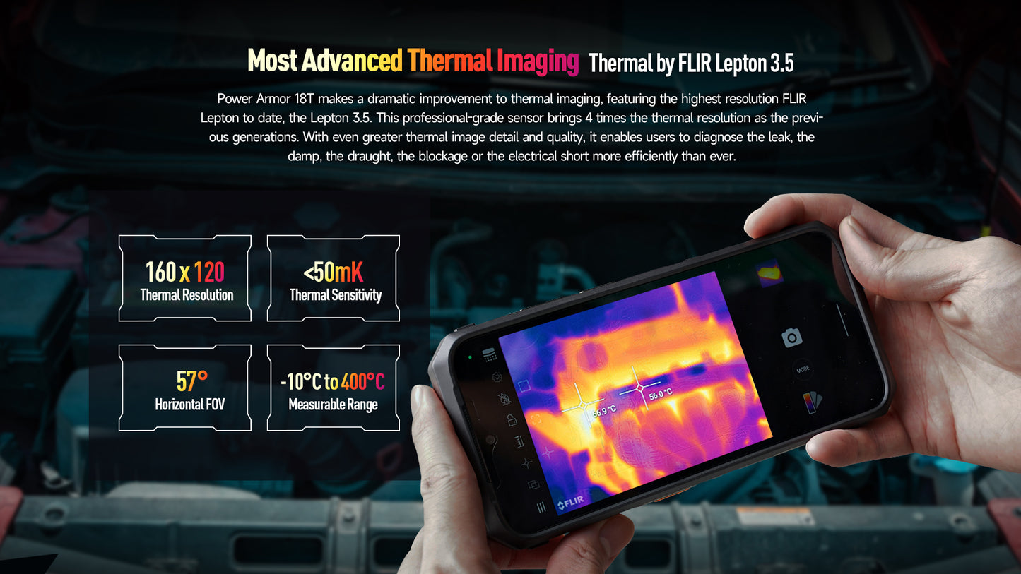 Ulefone Power Armor 18T Ultra 5G