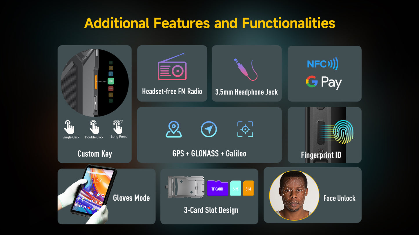 Ulefone Armor Pad3 Pro
