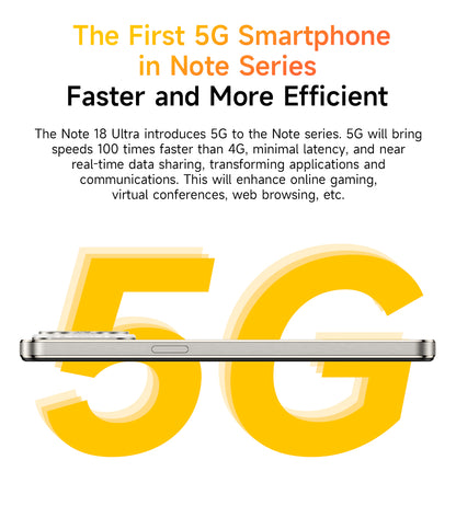 Ulefone Note 18 Ultra 5G