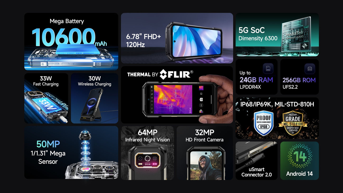 Ulefone Armor 27T Pro 5G