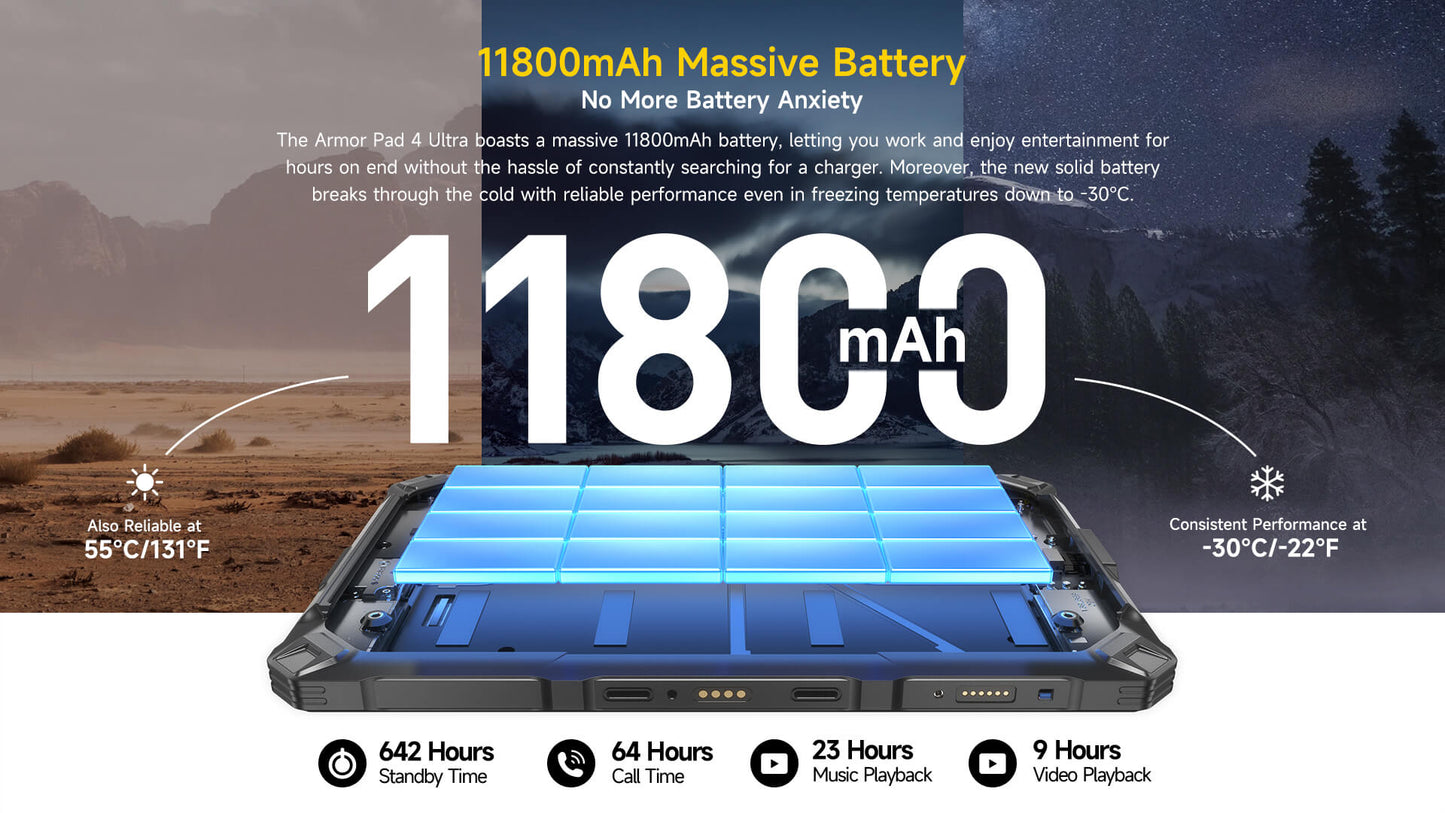 Ulefone Armor Pad 4 Ultra 5G