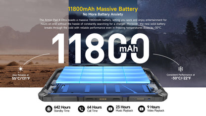Ulefone Armor Pad 4 Ultra 5G