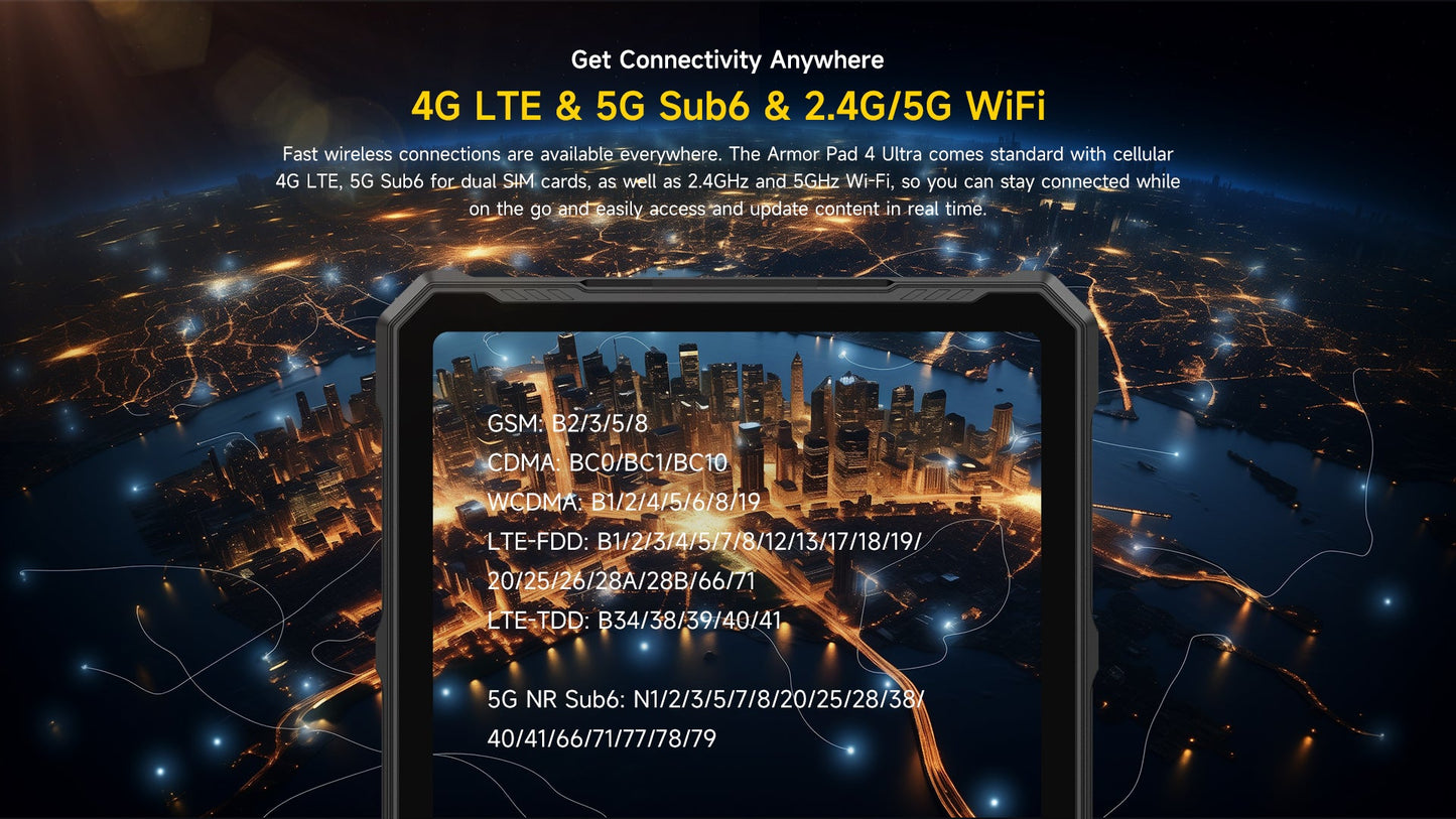 Ulefone Armor Pad 4 Ultra 5G
