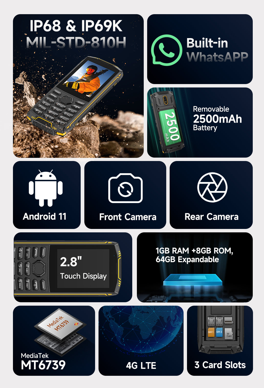 Ulefone Armor Mini 5