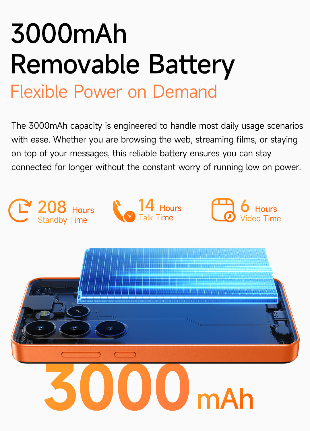 Ulefone Note 22