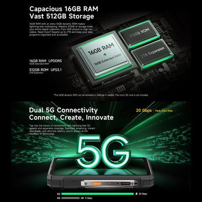 Ulefone Armor 33Pro 5G 16GB+512GB