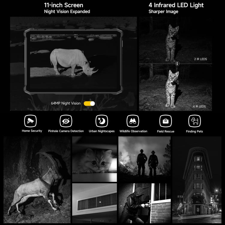 Ulefone Armor Pad 5 Ultra 5G