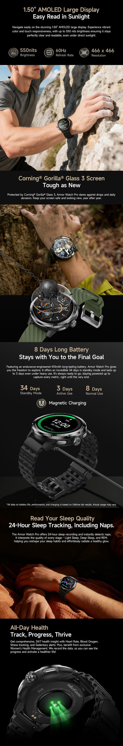 Ulefone Armor Watch Pro 2條錶帶