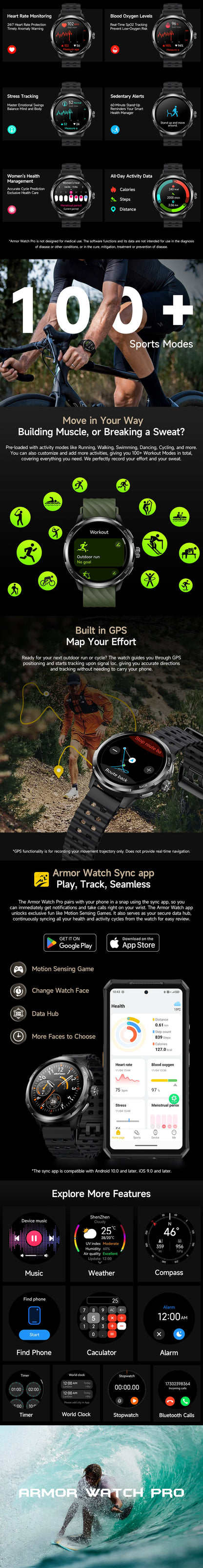 Ulefone Armor Watch Pro 2條錶帶