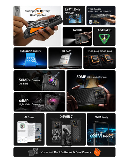 RugOne Xever 7 12+512