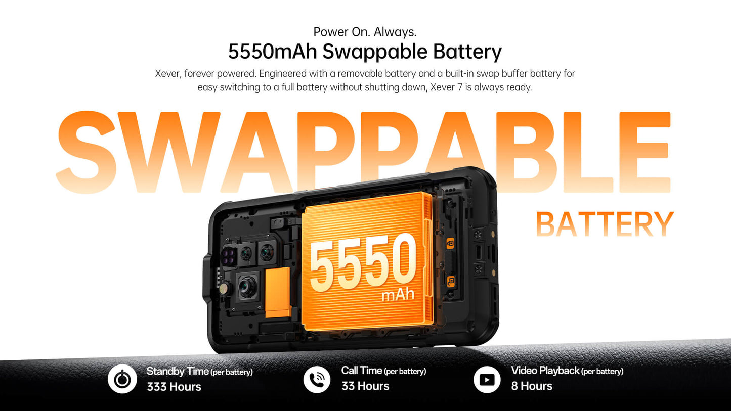 RugOne Xever 7 12+512