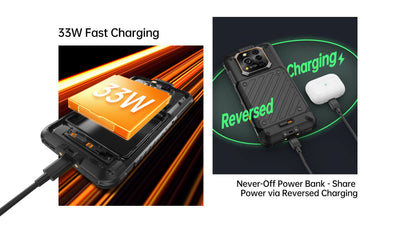 RugOne Xever 7 12+512