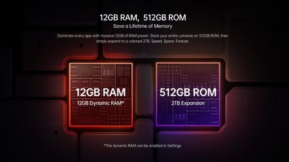 RugOne Xever 7 12+512