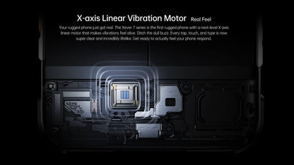 RugOne Xever 7 12+512