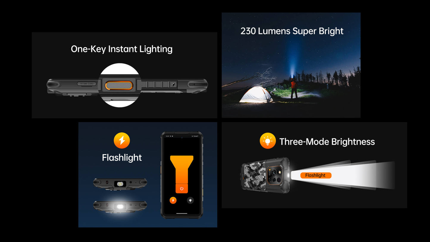 RugOne Xever 7 12+512