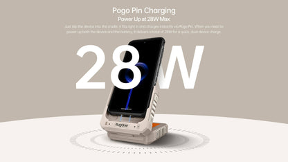 RugOne Xever 7 Pro 5G 12+512