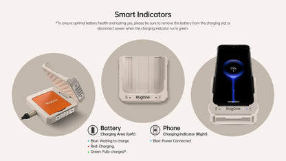 RugOne Xever 7 Pro 5G 12+512