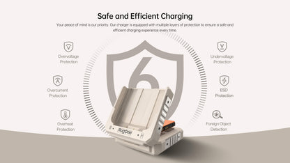 RugOne Xever 7 Pro 5G 12+512