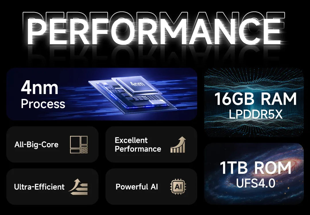 Ulefone  Armor 29 Ultra 5G