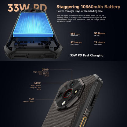 Ulefone Armor X16 Pro 5G 8GB+256GB