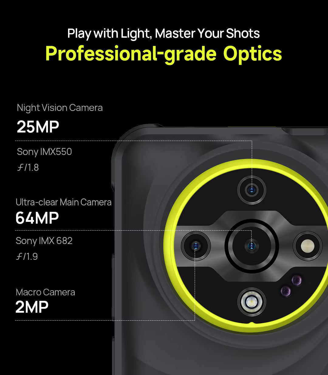 Ulefone Armor X31 Pro 5G