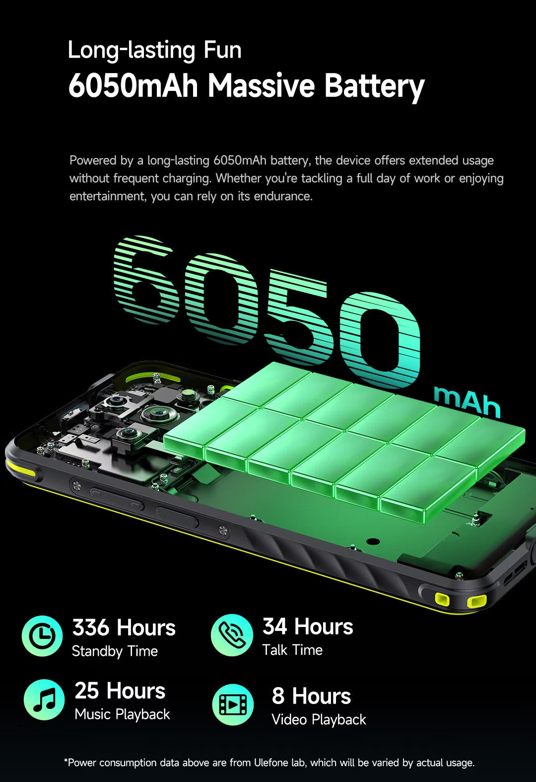 Ulefone Armor X31 Pro 5G
