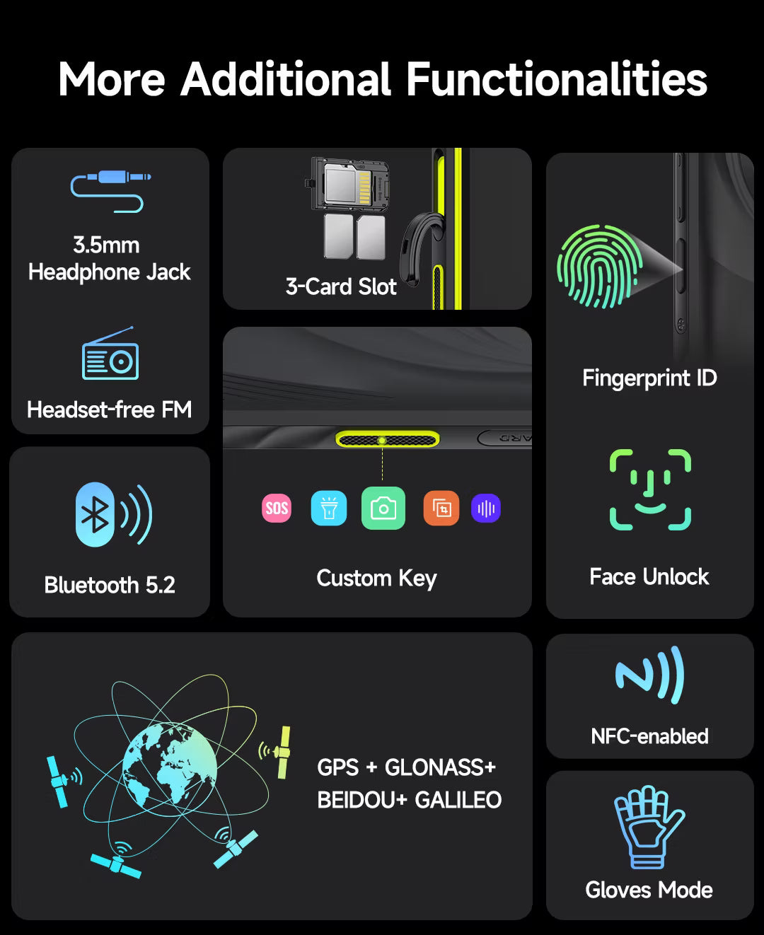 Ulefone Armor X31 Pro 5G