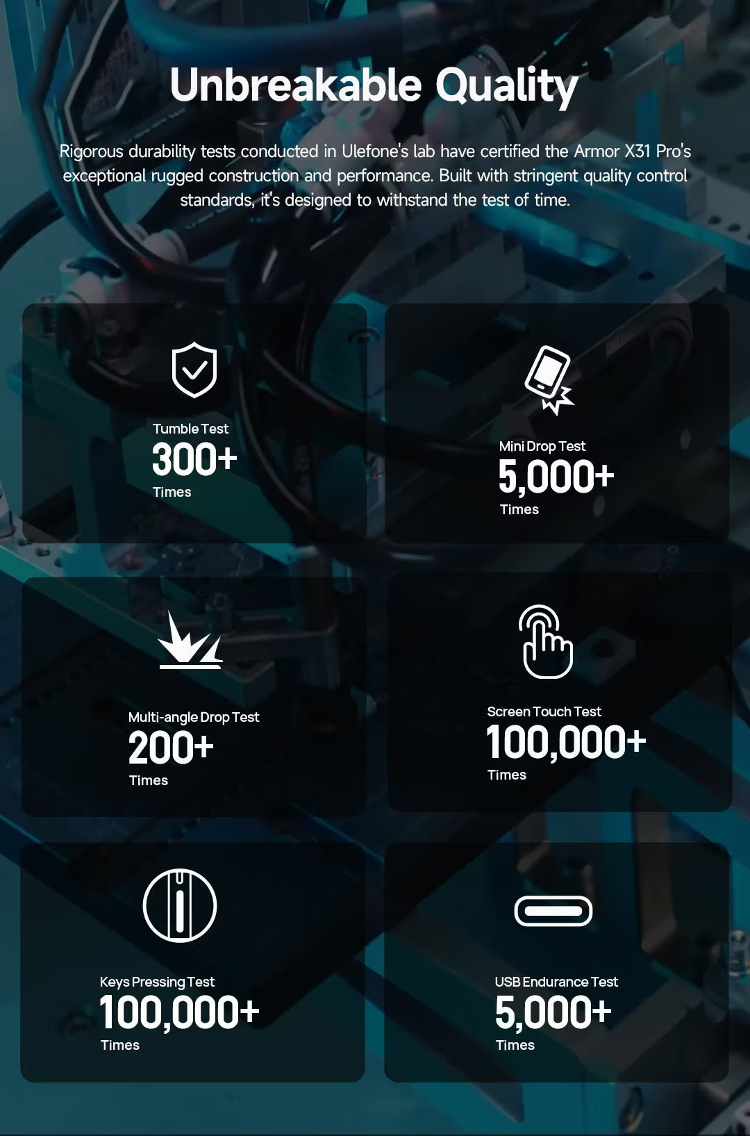 Ulefone Armor X31 Pro 5G