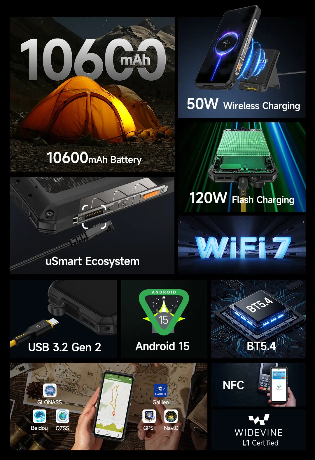 Ulefone Armor 28 Ultra