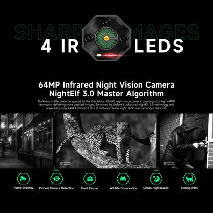 Ulefone Armor 33 12GB+512GB