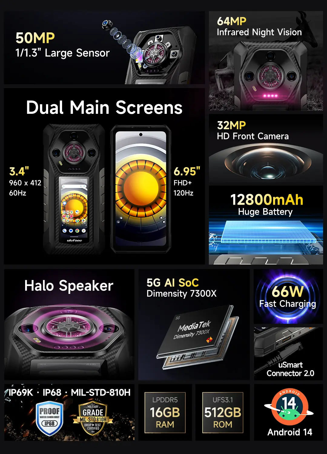 Ulefone Armor 30 Pro