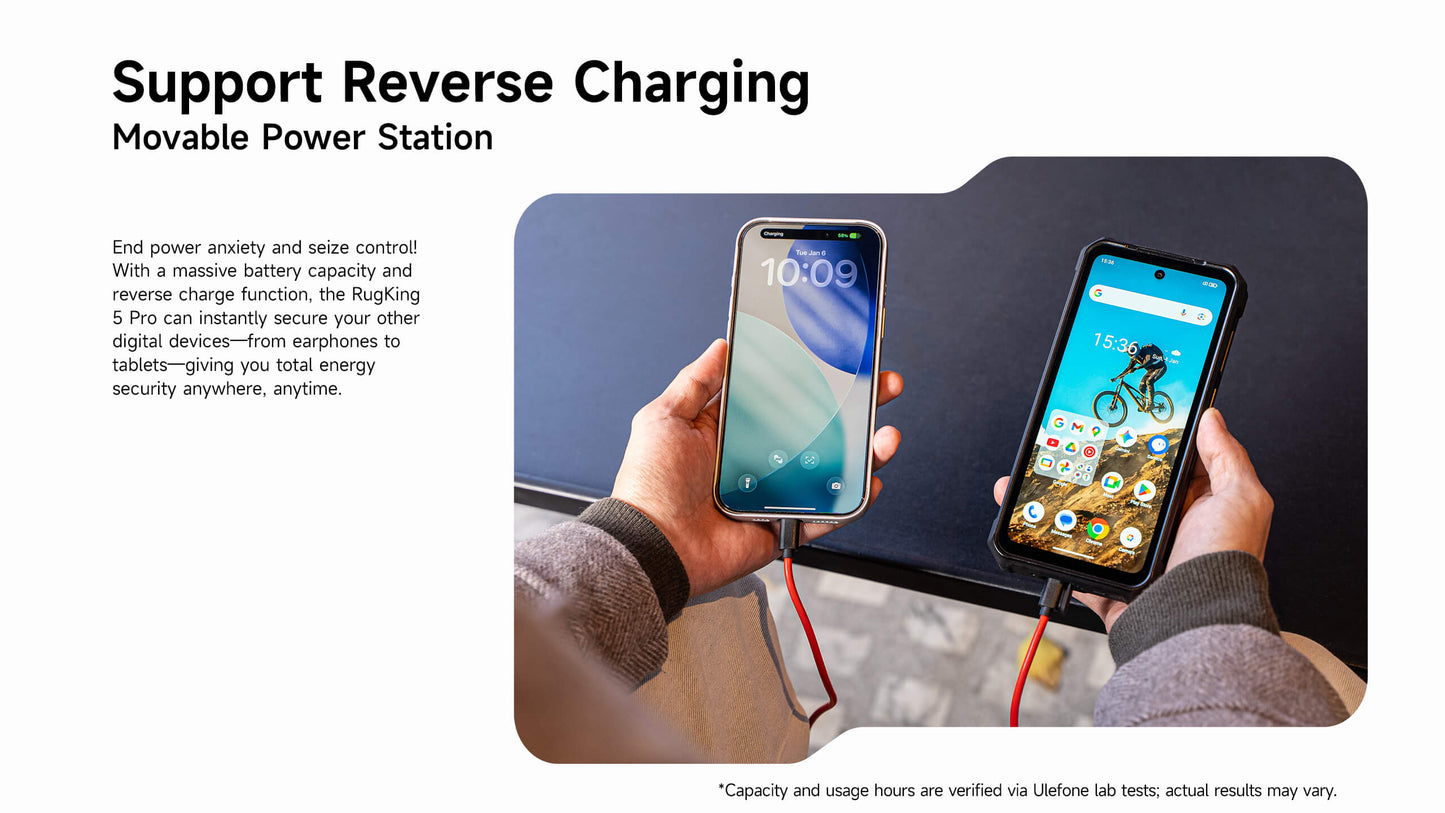 RUGKING 5 Pro