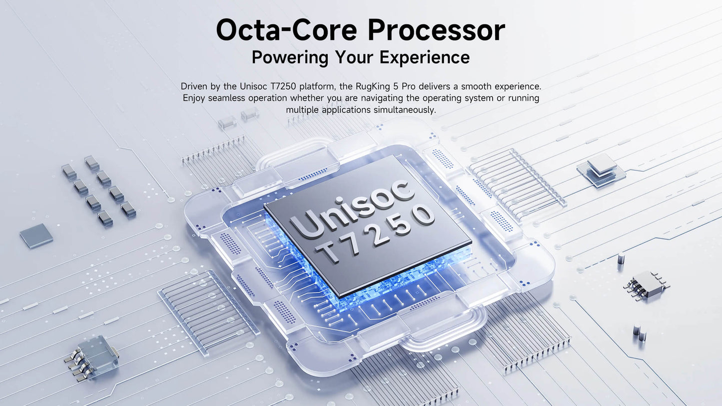 RUGKING 5 Pro