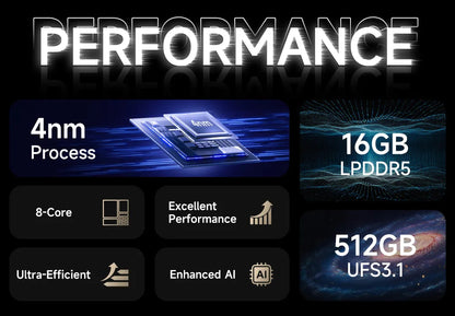 Ulefone  Armor 29 Pro 5G