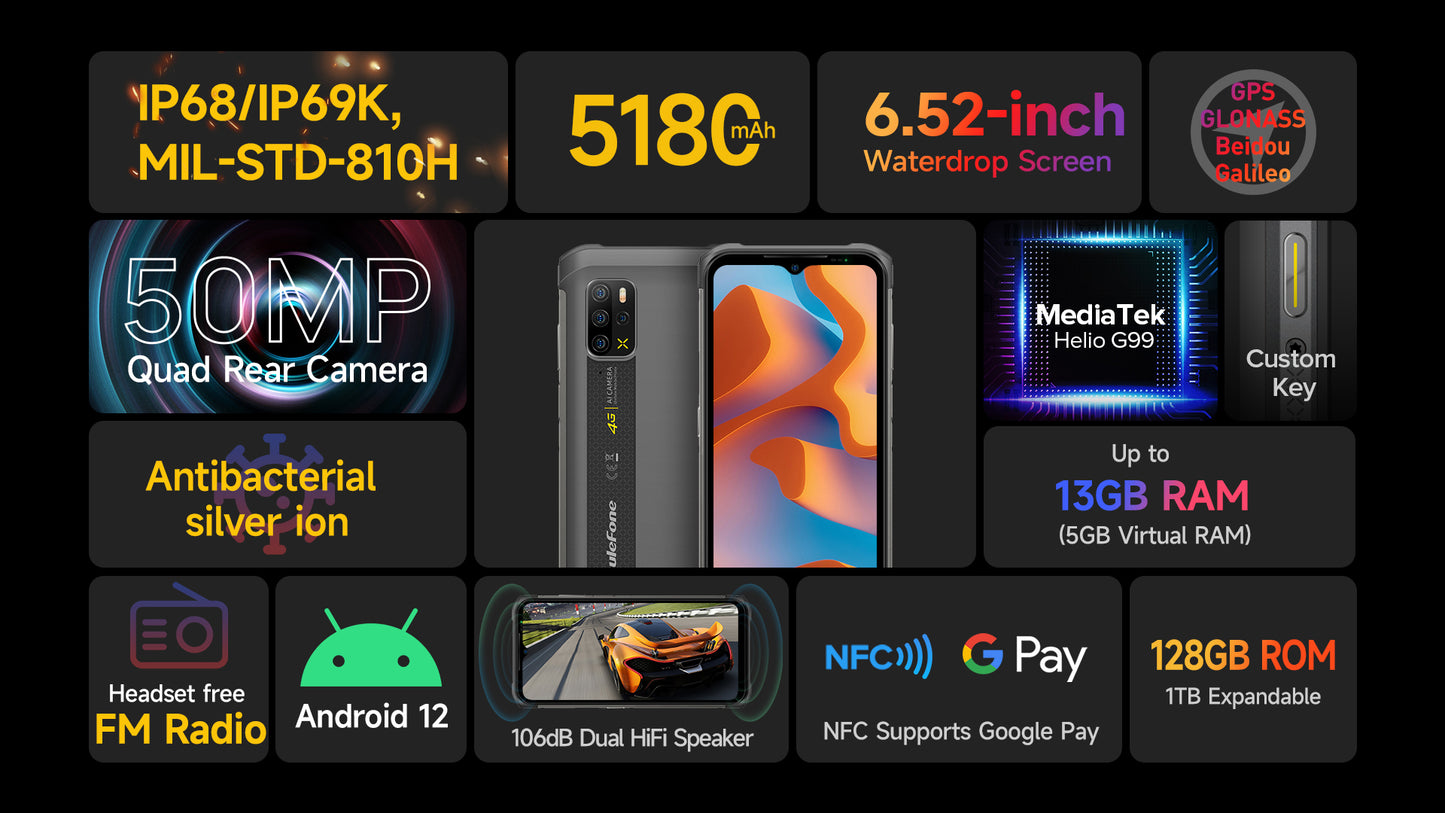 Ulefone Armor 12S