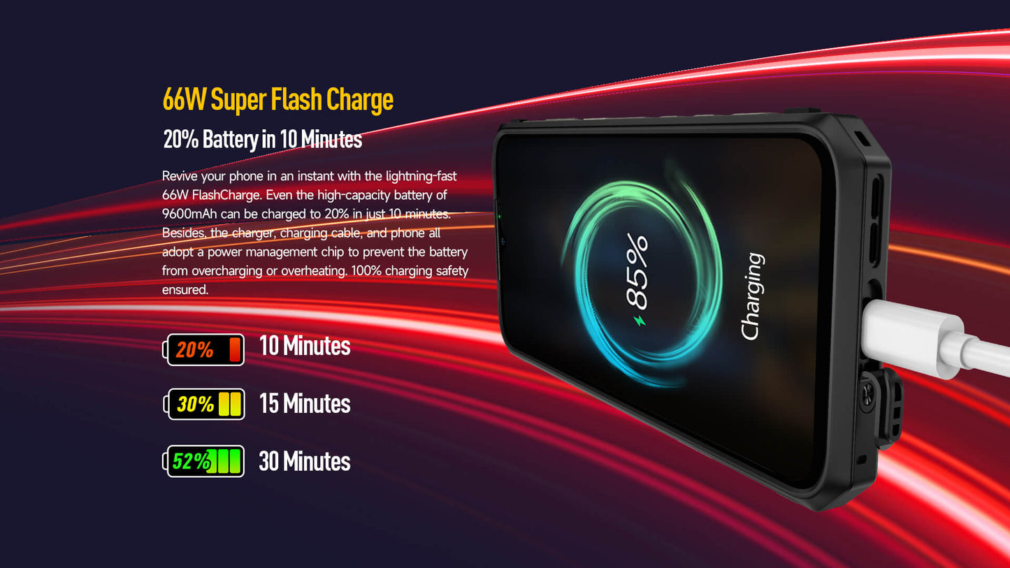 Ulefone Power Armor 19T