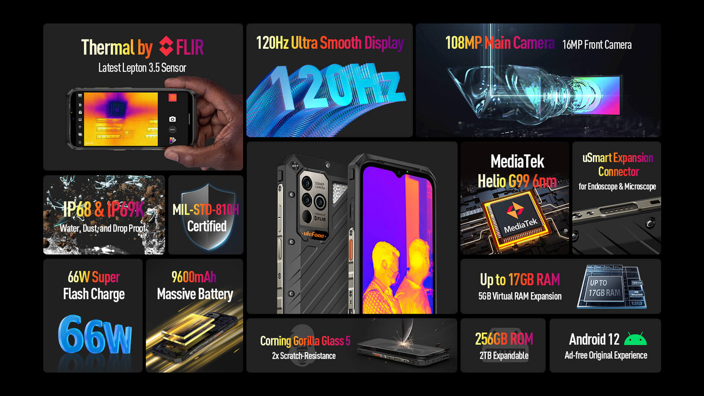 Ulefone Power Armor 19T